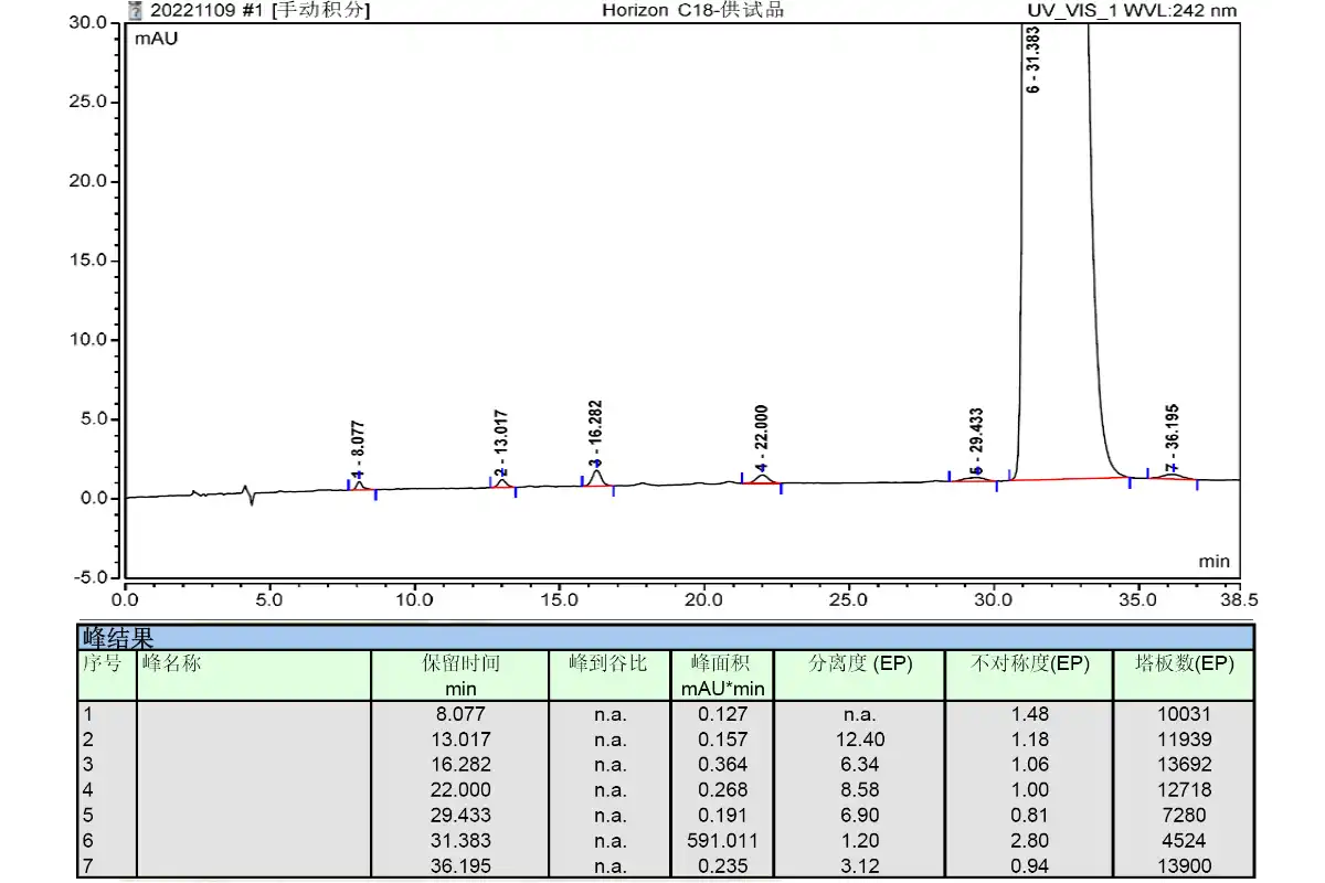 Dexamethasone Sodium Phosphate Sale.jpg